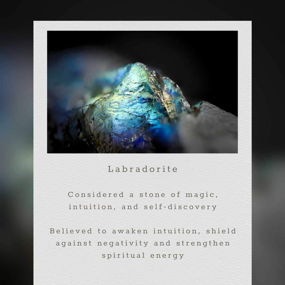 Labradorite Halo Mini Gold Pendant