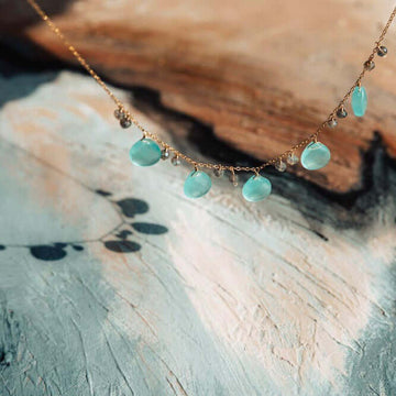 Aqua Blue Chalcedony Gold Necklace